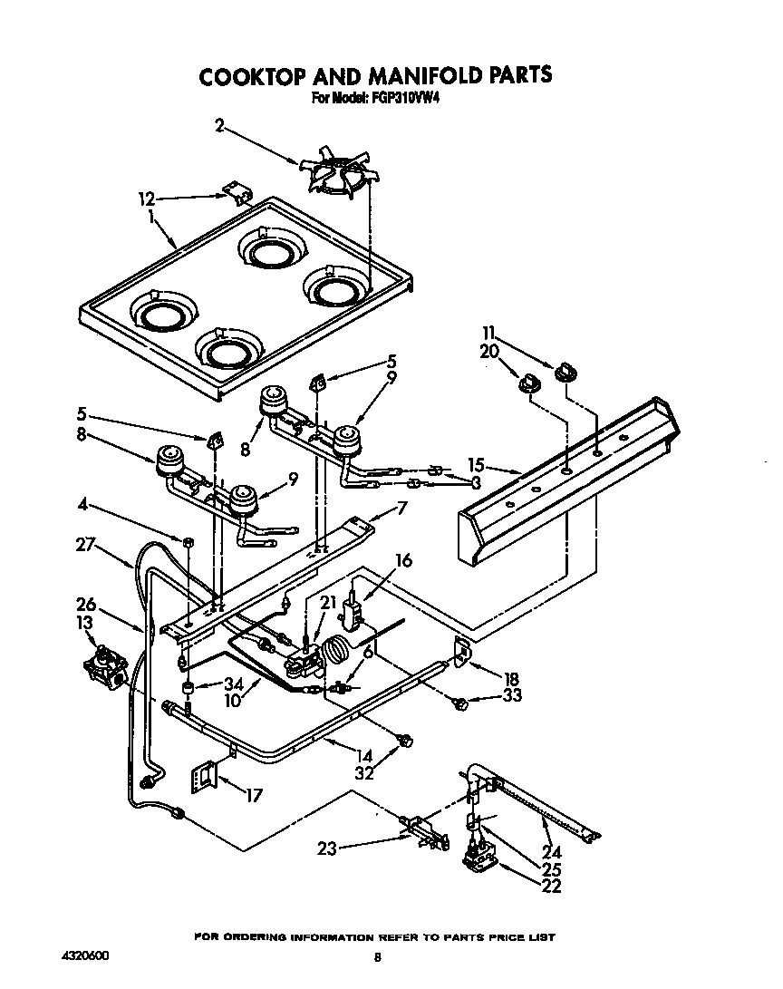Roper FGP310VW4 cooktop and manifold diagram