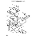 Roper FGP210VW2 cooktop and manifold diagram
