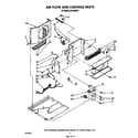 Whirlpool AC1002XS1 airflow and control diagram