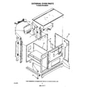 Whirlpool SF5340ERW7 external oven diagram
