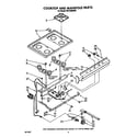 Whirlpool SF0100SRW6 cooktop and manifold diagram