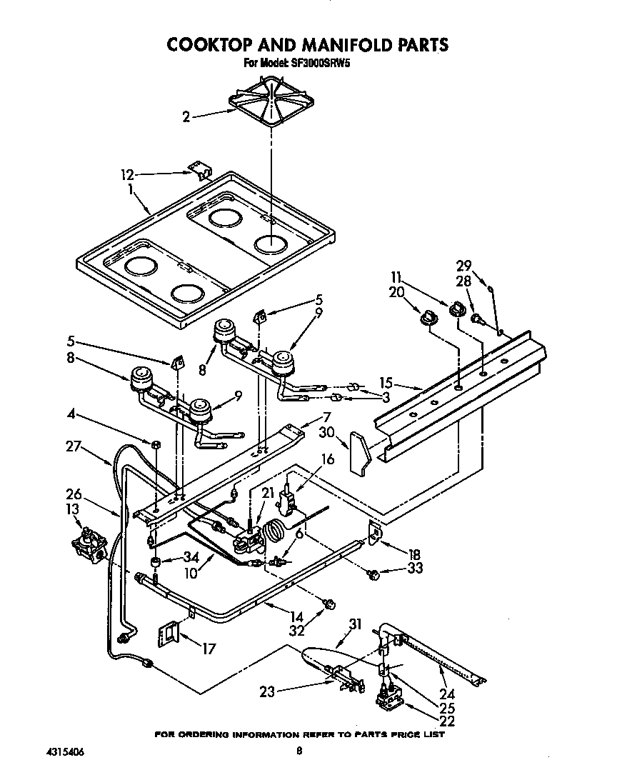 Whirlpool SF3000SRW5 cooktop and manifold diagram