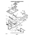 Whirlpool SF330PERW5 cook top and manifold diagram
