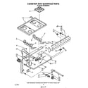 Whirlpool SF332BERW5 cook top and manifold diagram