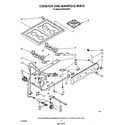 Whirlpool SF3001ERW4 cook top and manifold diagram