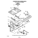 Whirlpool SF3020ERW3 cook top and manifold diagram