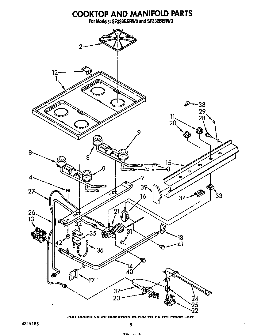 Whirlpool SF332BERW3 cook top and manifold diagram