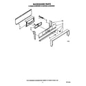 Whirlpool SF330PSRW3 backguard diagram