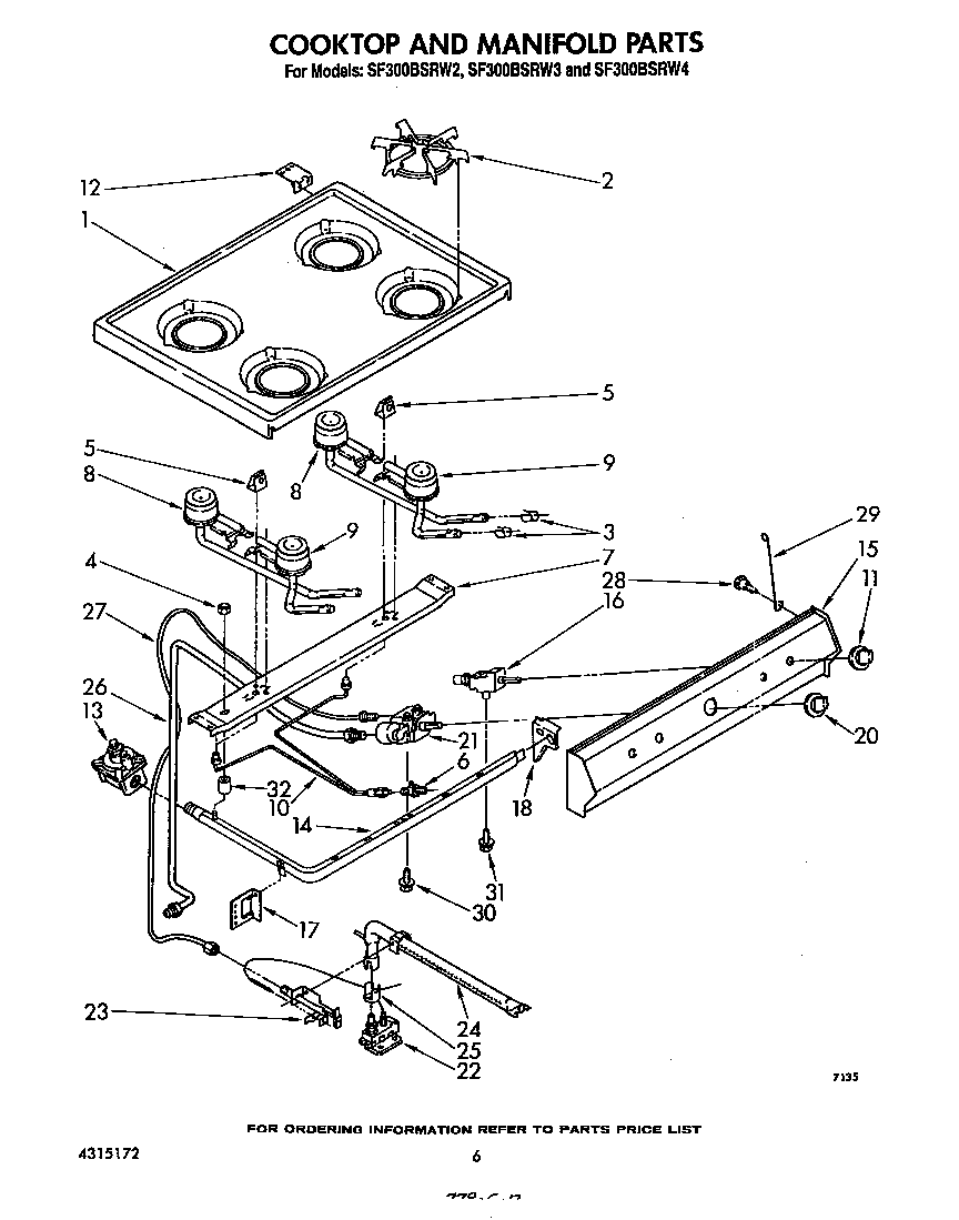 Whirlpool SF300BSRW3 cook top and manifold diagram