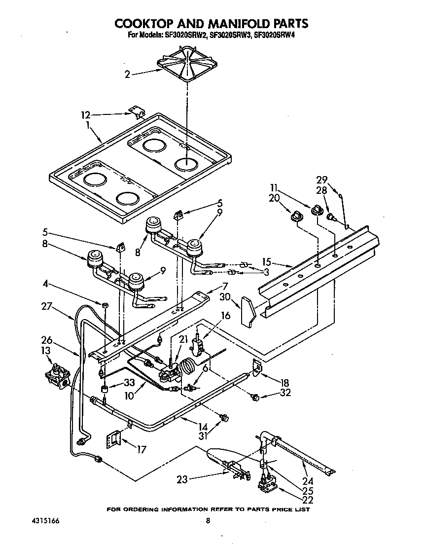 Whirlpool SF3020SRW4 cook top and manifold diagram
