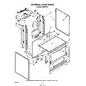 Whirlpool SS333PETT0 external oven diagram