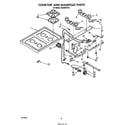 Whirlpool SS333PETT0 cook top and manifold diagram