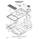 Whirlpool RC8920XRH2 burner box diagram