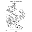 Whirlpool SF330PERW1 cooktop and manifold diagram
