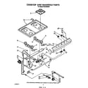Whirlpool SF010EERW1 cooktop and manifold diagram