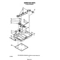Whirlpool SC8430SRW1 burner box parts diagram