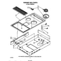Whirlpool RC8920XRH1 burner box diagram