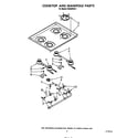 Whirlpool SS630PER1 cook top and manifold diagram