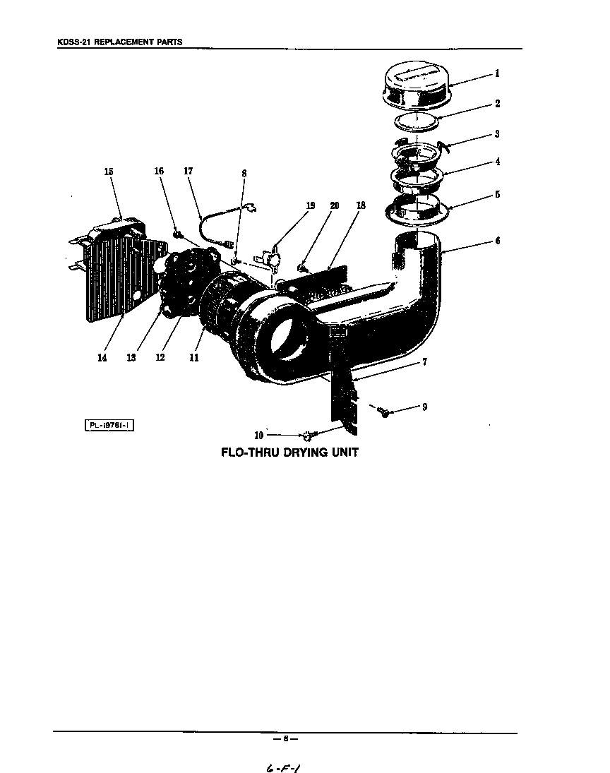 KitchenAid KUDS21SS0 flo-thru drying diagram