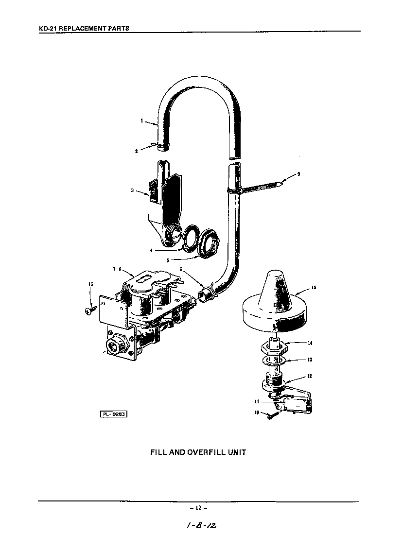 KitchenAid KUDS21CS0 fill and overfill diagram