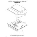 KitchenAid KGBS146SBL0 control components and cabinet top diagram