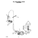 KitchenAid KUDJ230Y1 fill and overfill diagram