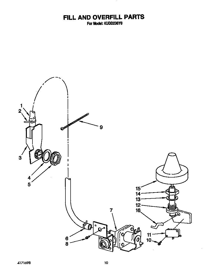 KitchenAid KUDD230Y0 fill and overfill diagram