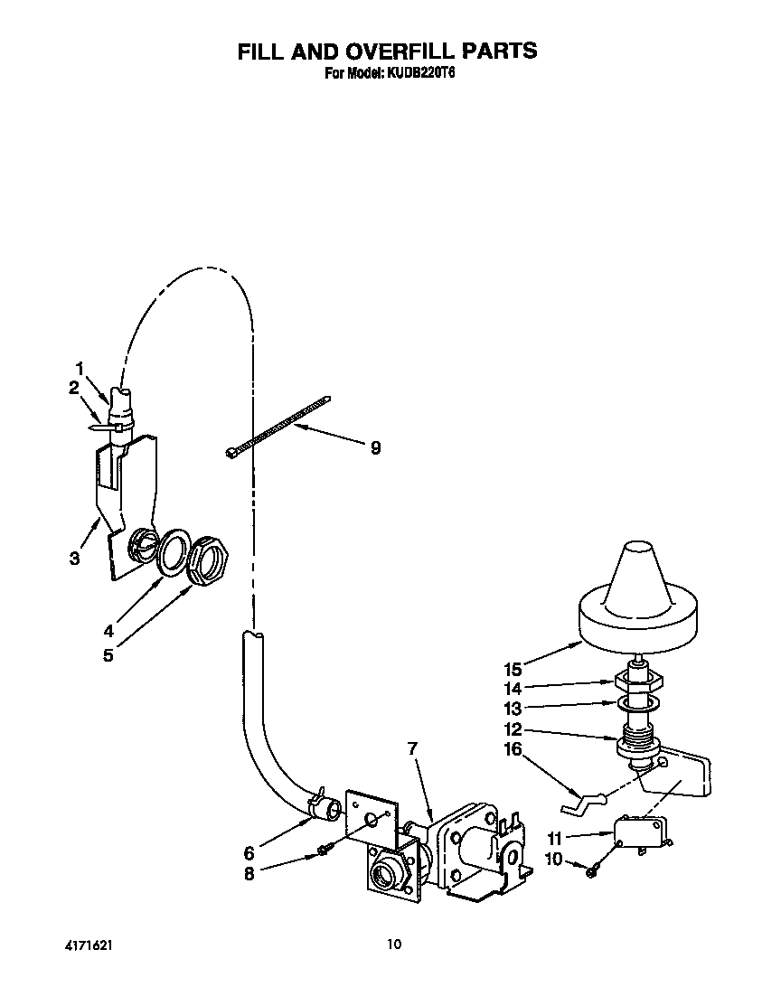 KitchenAid KUDB220T6 fill and overfill diagram