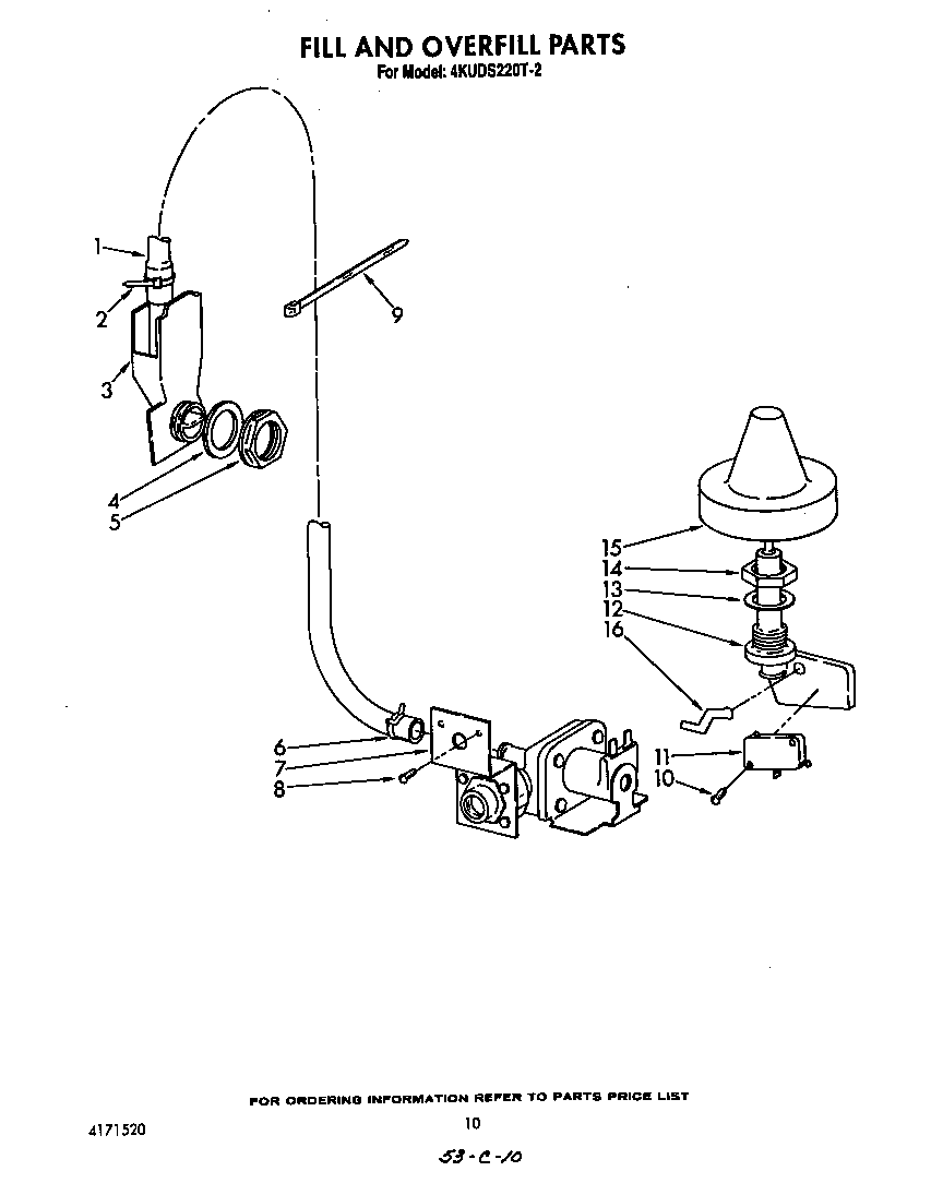 KitchenAid 4KUDS220T2 fill and overfill diagram