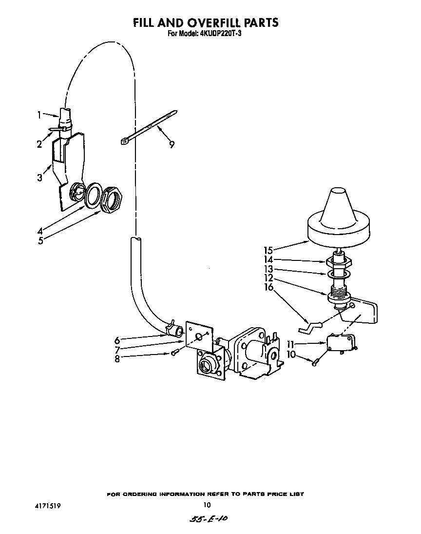 KitchenAid 4KUDP220T3 fill and overfill diagram