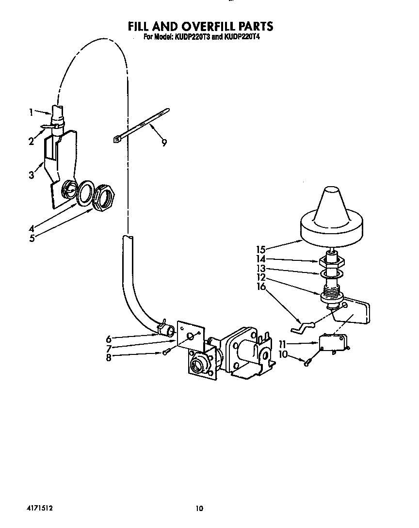 KitchenAid KUDP220T3 fill and overfill diagram