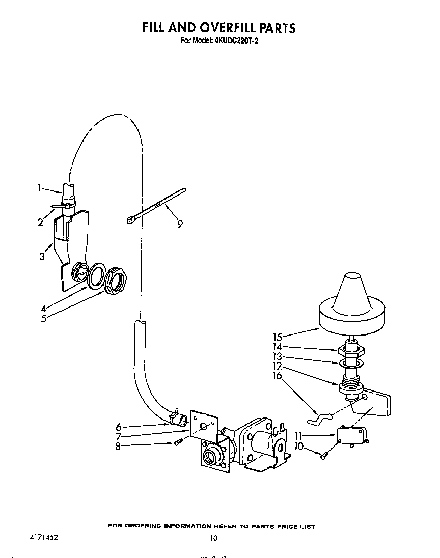 KitchenAid 4KUDC220T2 fill and overfill diagram