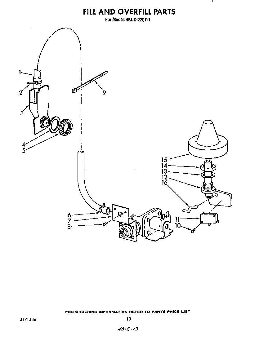 KitchenAid 4KUDI220T1 fill and overfill diagram