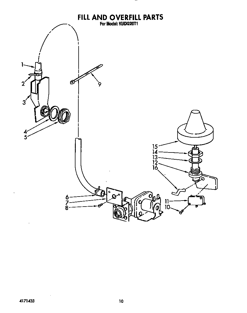 KitchenAid KUDI220T1 fill and overfill diagram