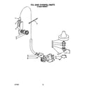 KitchenAid KUDI220T1 fill and overfill diagram