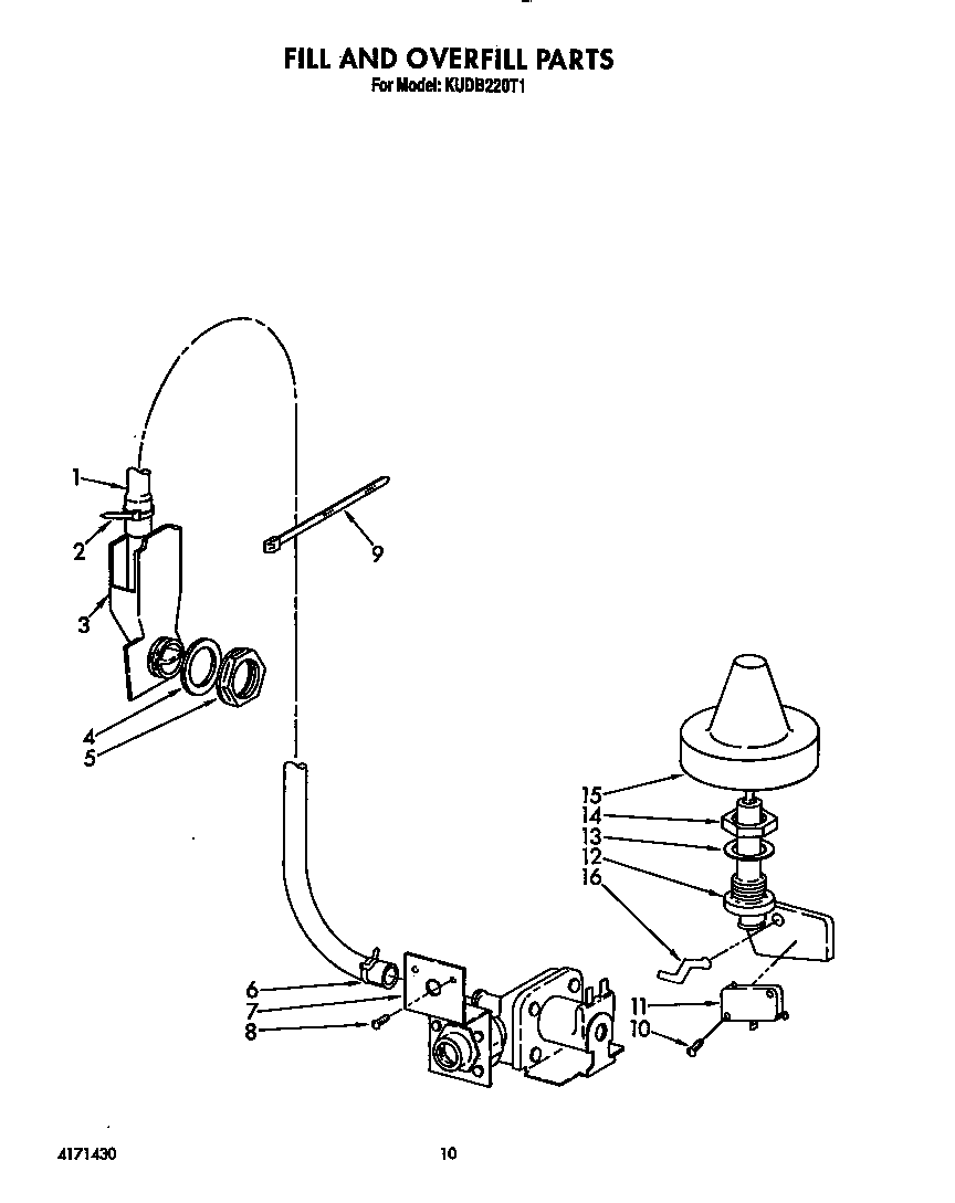 KitchenAid KUDB220T1 fill and overfill diagram