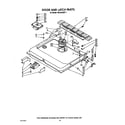 KitchenAid 4KUDA220T1 door and latch diagram