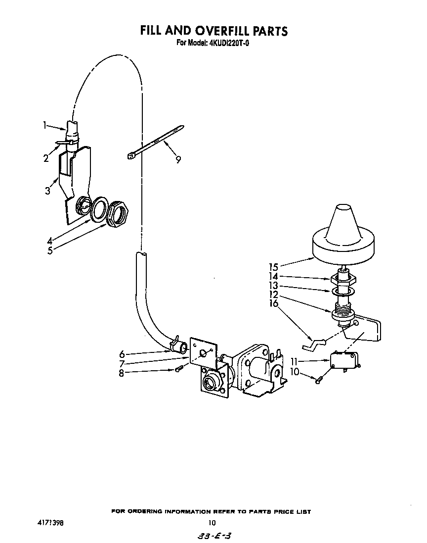 KitchenAid 4KUDI220T0 fill and overfill diagram
