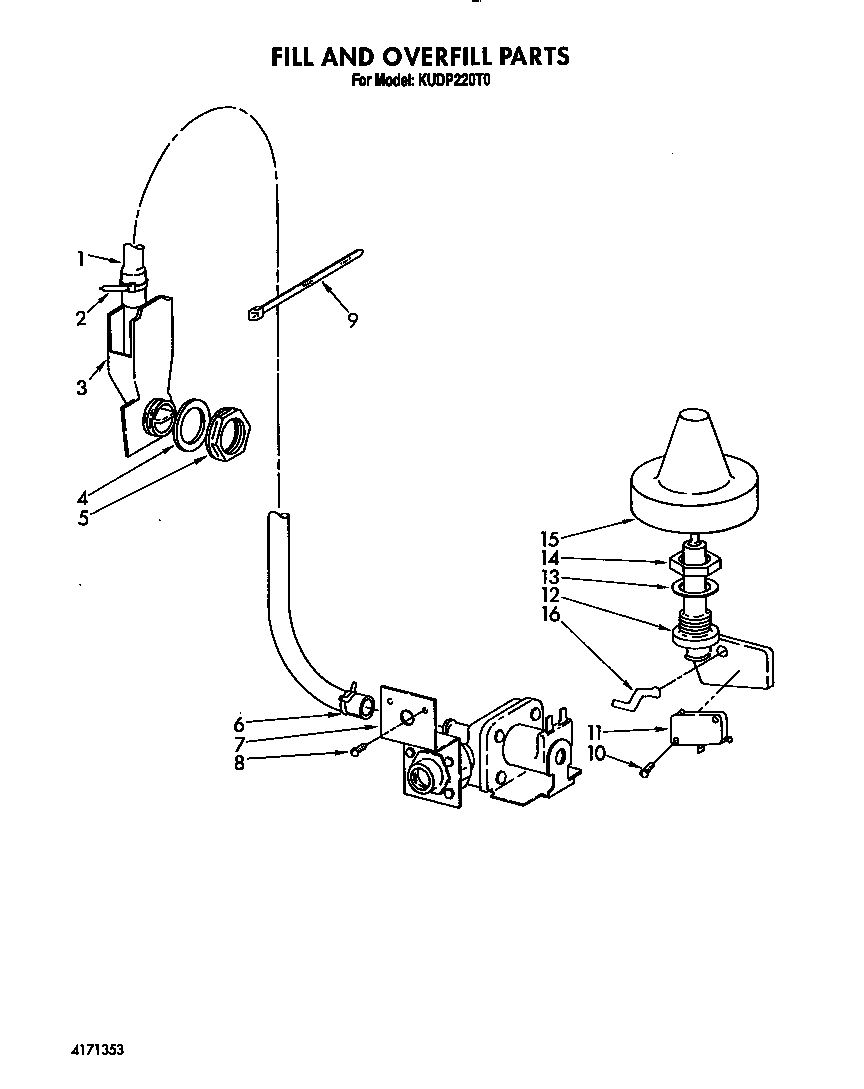 KitchenAid KUDP220T0 fill and overfill diagram