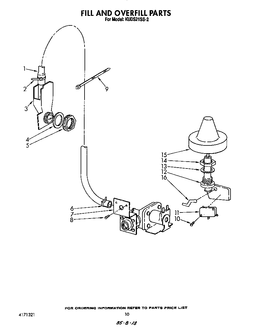 KitchenAid KUDS21SS2 fill and over fill diagram