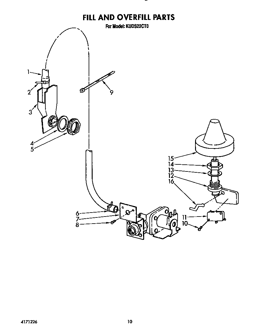 KitchenAid KUDS22CT0 fill and overfill diagram