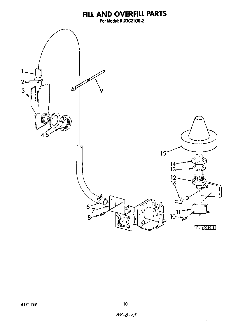 KitchenAid KUDC210S2 fill and overfill diagram