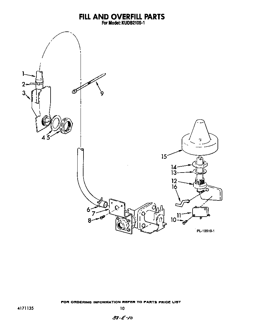 KitchenAid KUDB210S1 fill and overfill diagram