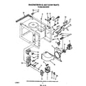Whirlpool MS2100XW0 magnetron and air flow diagram