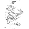 Whirlpool SF3020SRW0 cook top and manifold diagram