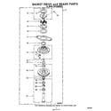 Whirlpool 9CFA2000W6 basket drive and brake diagram