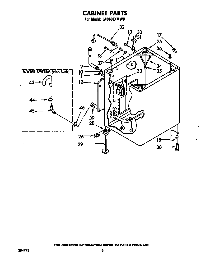 Whirlpool LA6800XMW0 cabinet diagram
