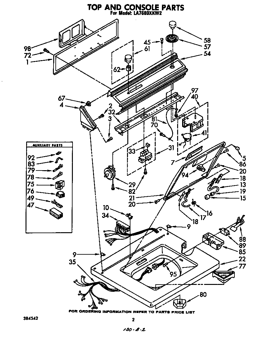 Whirlpool LA7680XKW2 top and console diagram