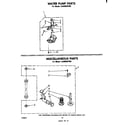 Whirlpool LA3800XPW0 water pump diagram
