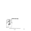 Whirlpool LA7005XPW0 water pump diagram
